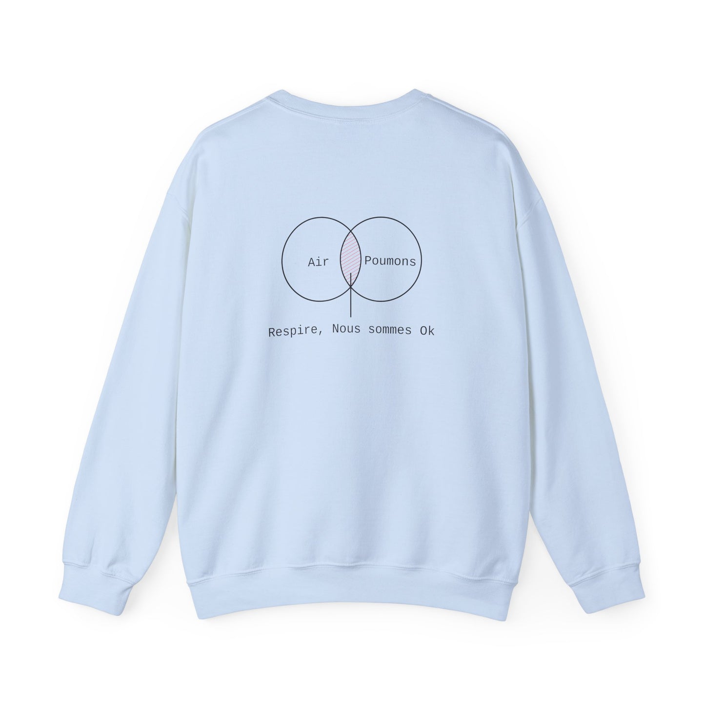 Respire, Nous sommes Ok Crewneck