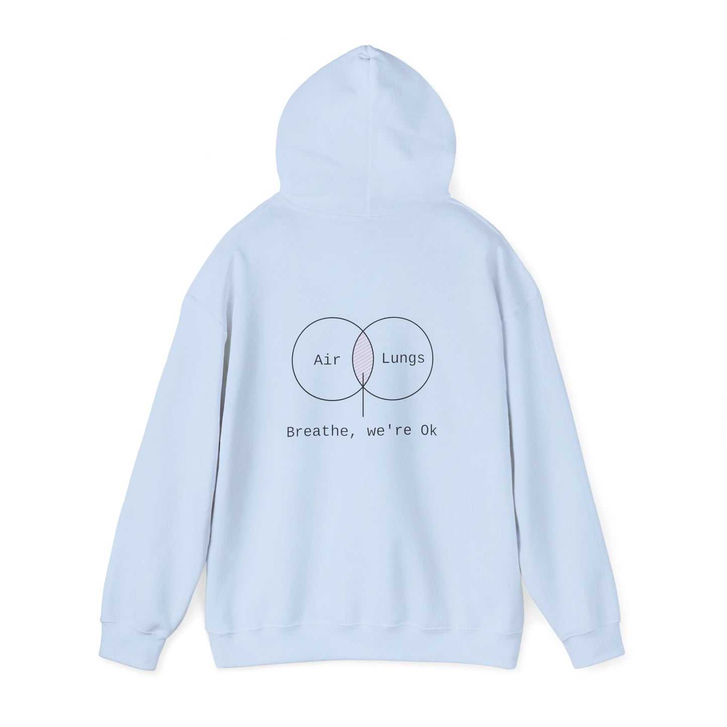 Breathe, we're Ok Hoodie