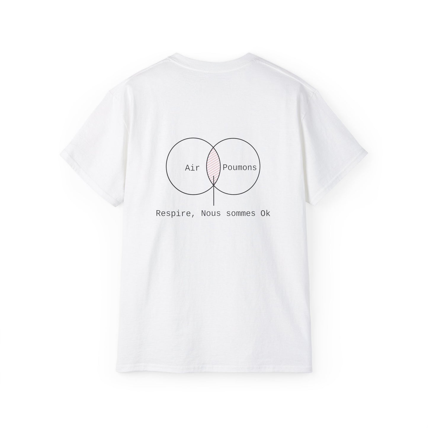 Respire, Nous sommes Ok T-shirt