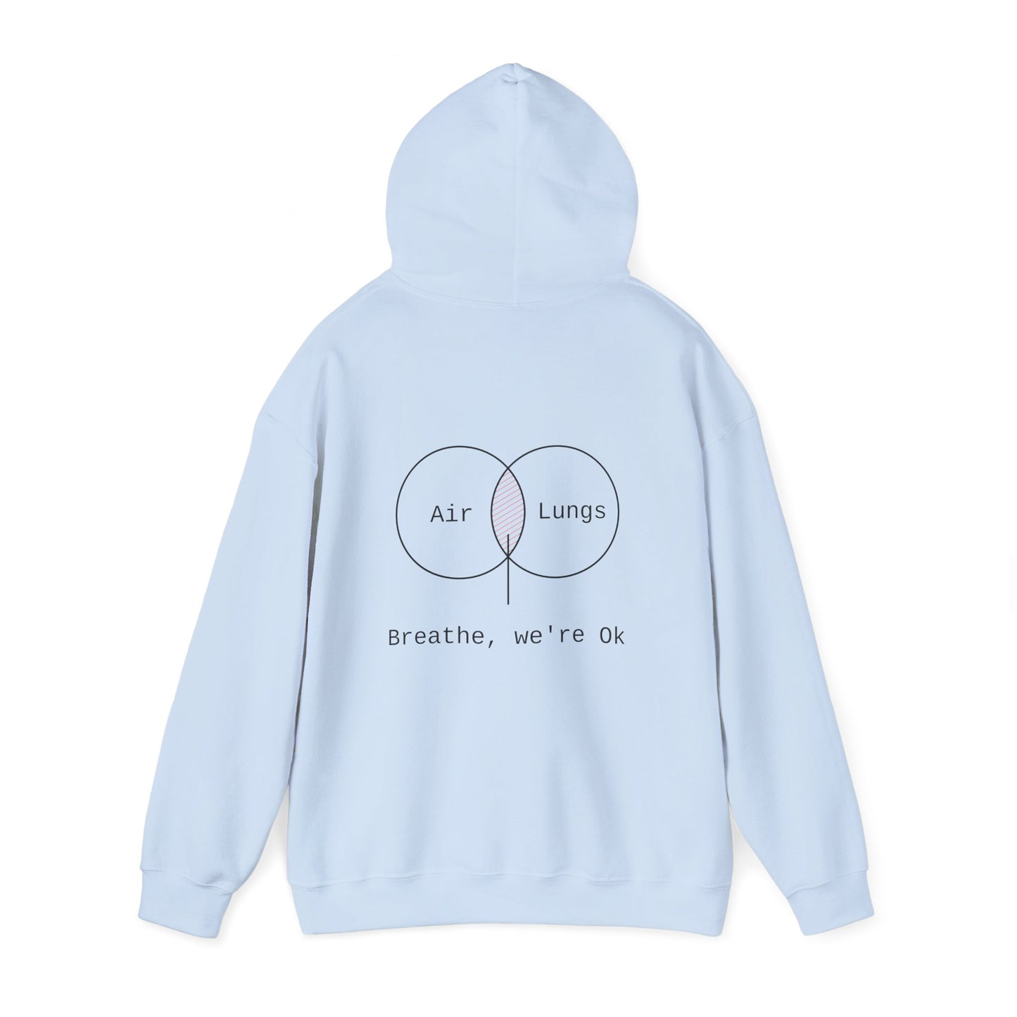 Breathe, we're Ok Hoodie