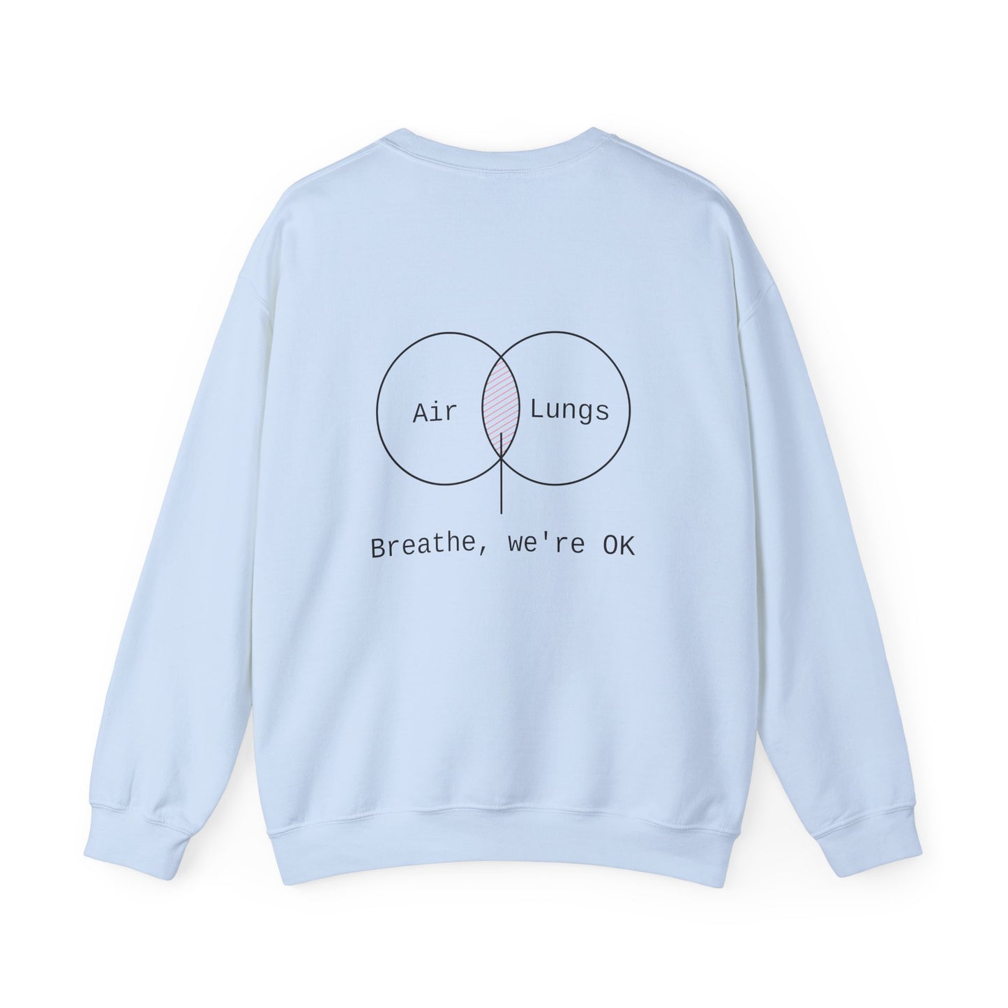 Breathe, we're Ok Crewneck