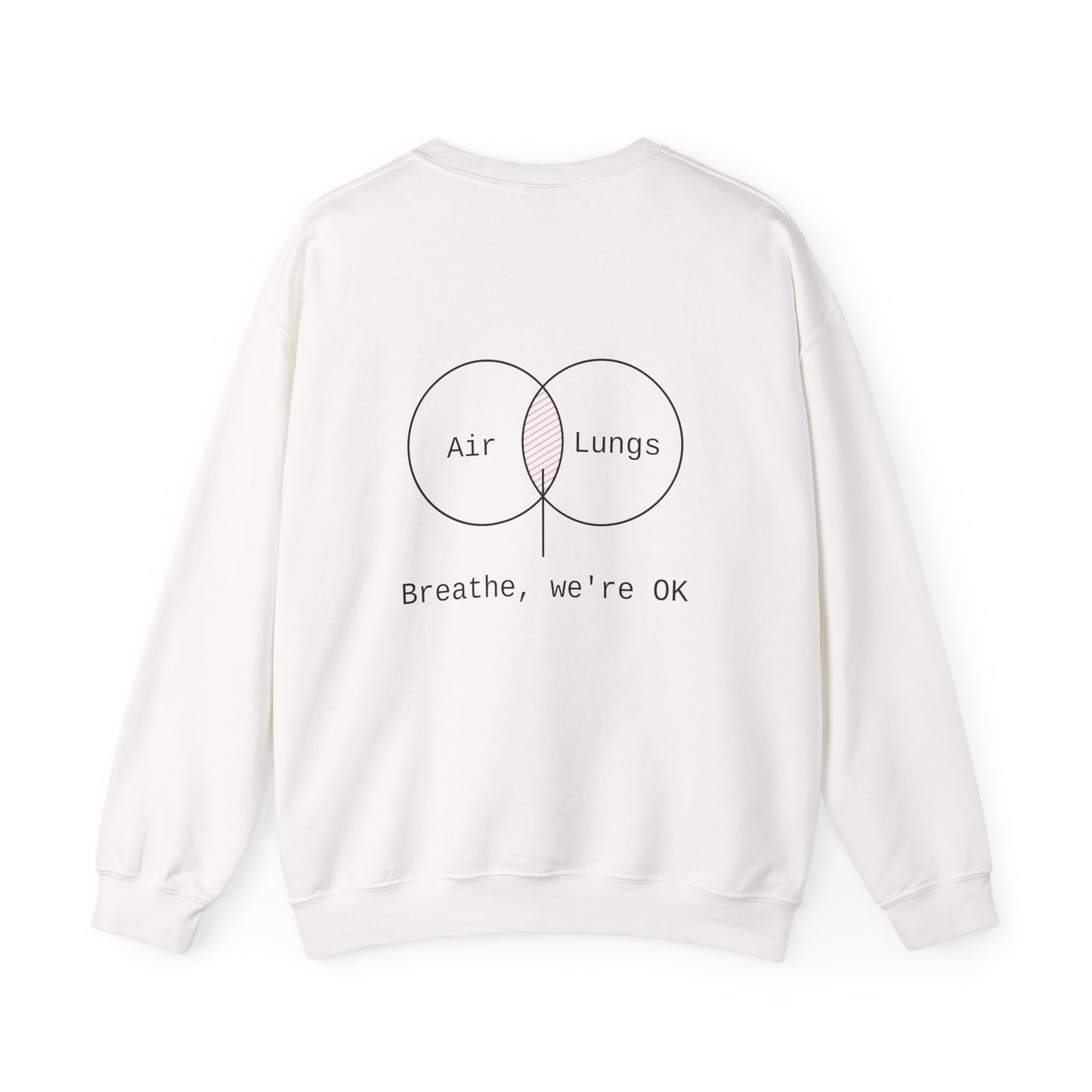 Breathe, we're Ok Crewneck