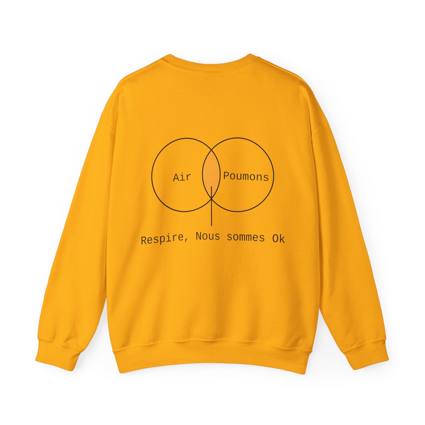 Respire, Nous sommes Ok Crewneck