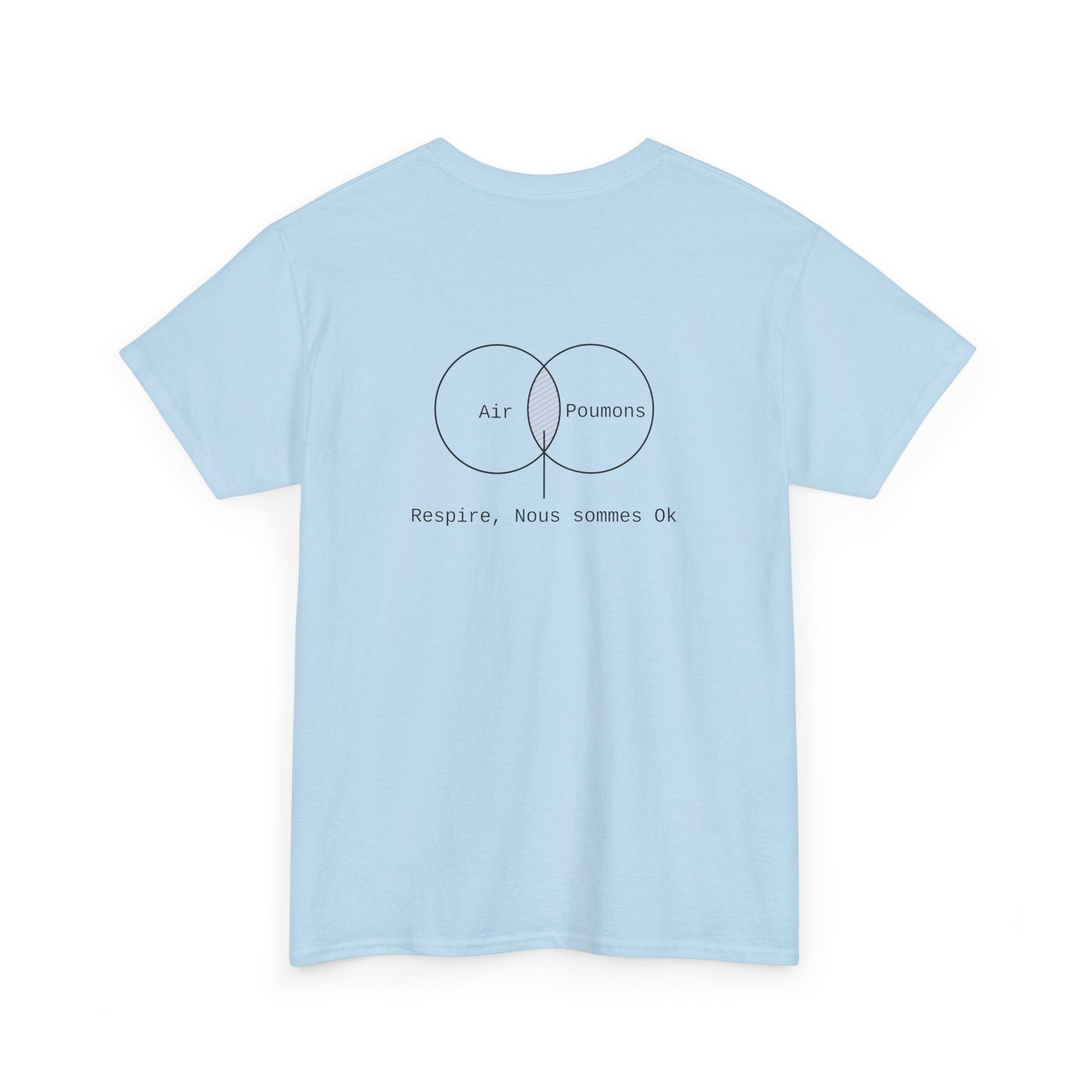 Respire, Nous sommes Ok T-shirt