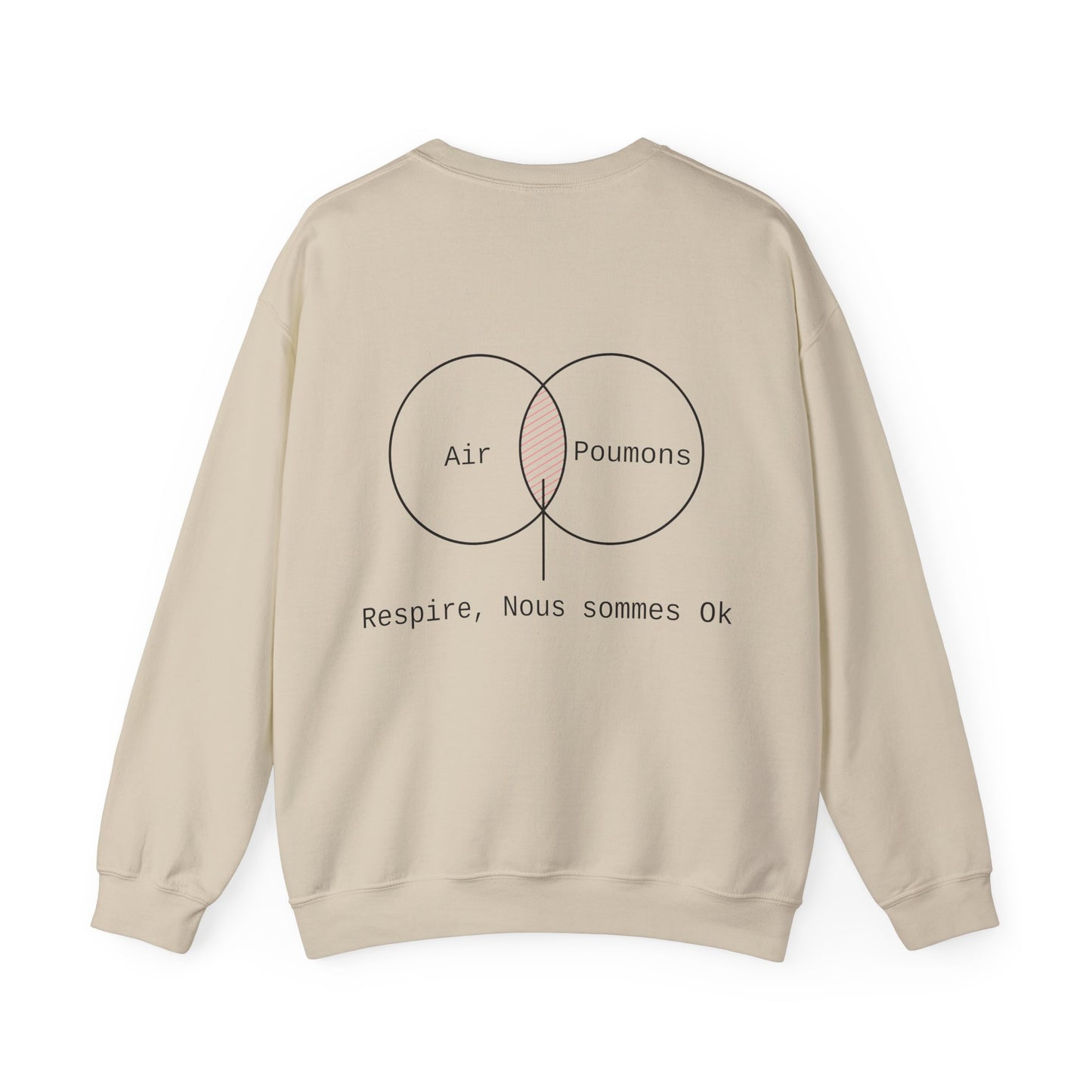 Respire, Nous sommes Ok Crewneck
