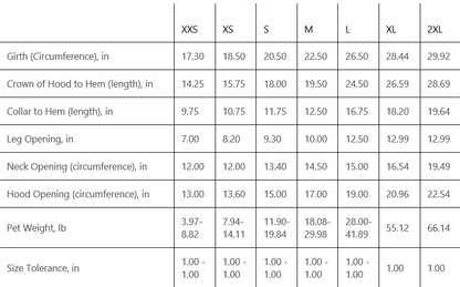 I'll stare while you eat Pet hoodie