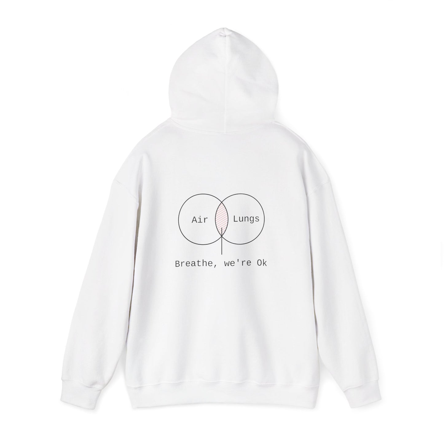 Breathe, we're Ok Hoodie