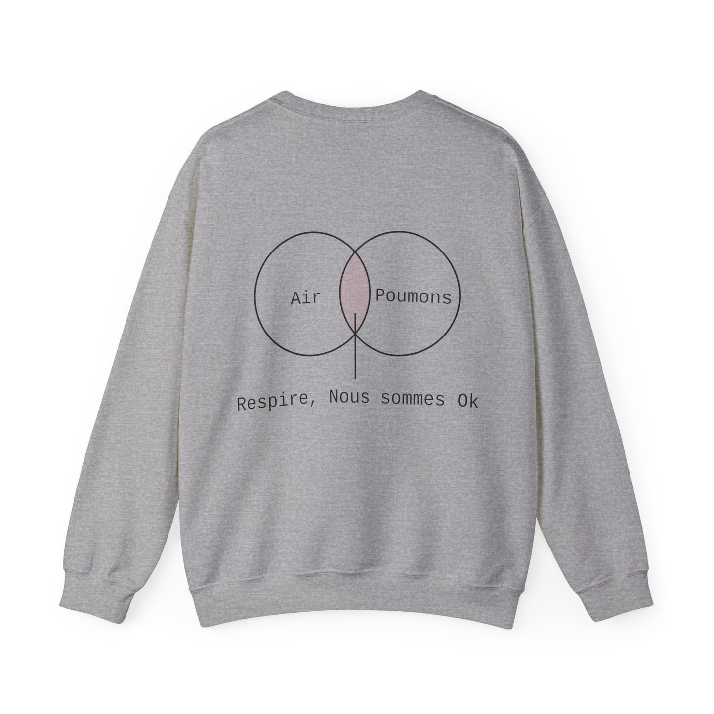 Respire, Nous sommes Ok Crewneck