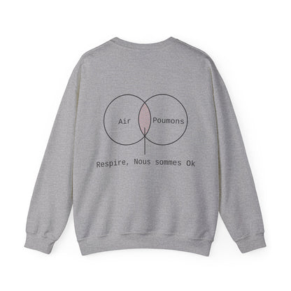 Respire, Nous sommes Ok Crewneck