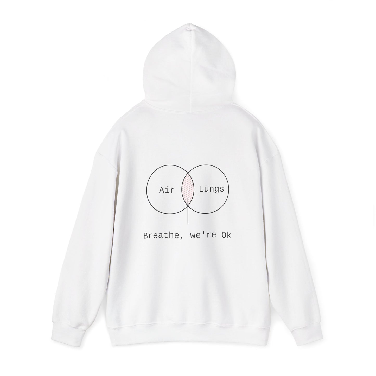 Breathe, we're Ok Hoodie