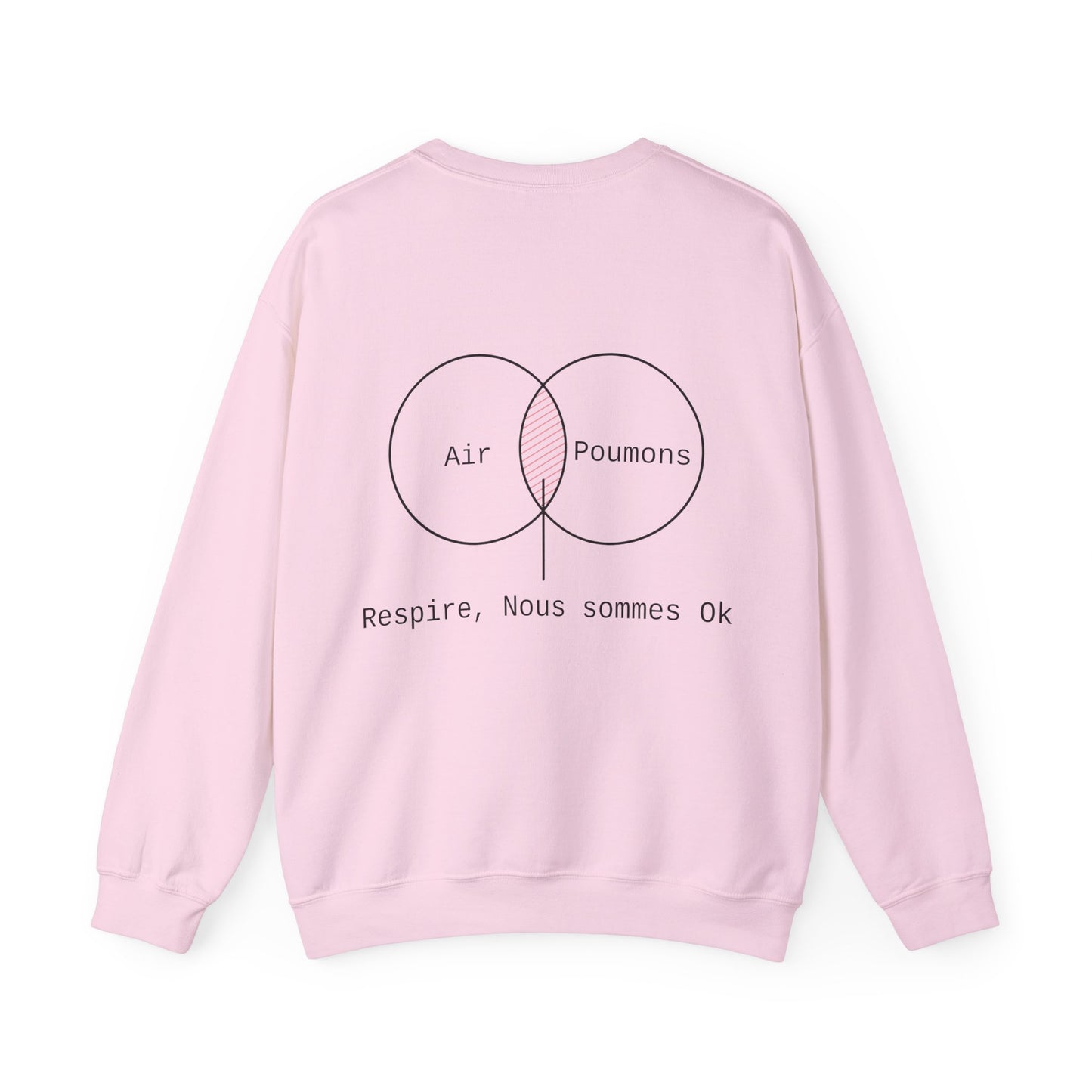 Respire, Nous sommes Ok Crewneck