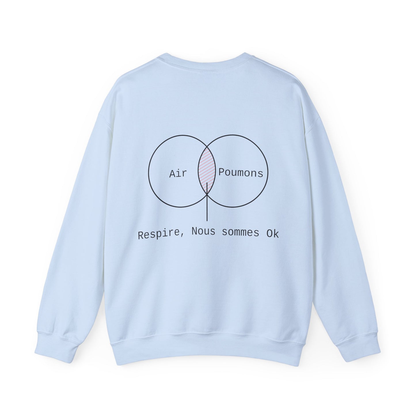 Respire, Nous sommes Ok Crewneck